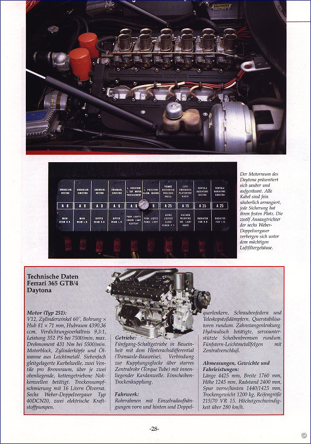 Test Ferrari 365 GTB/4