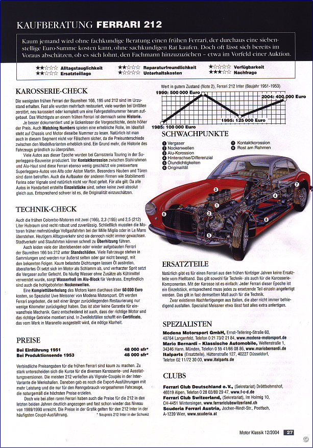 Test Ferrari 212 Export Touring Barchetta