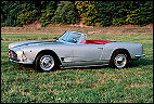 Maserati 3500 GT Vignale Spider